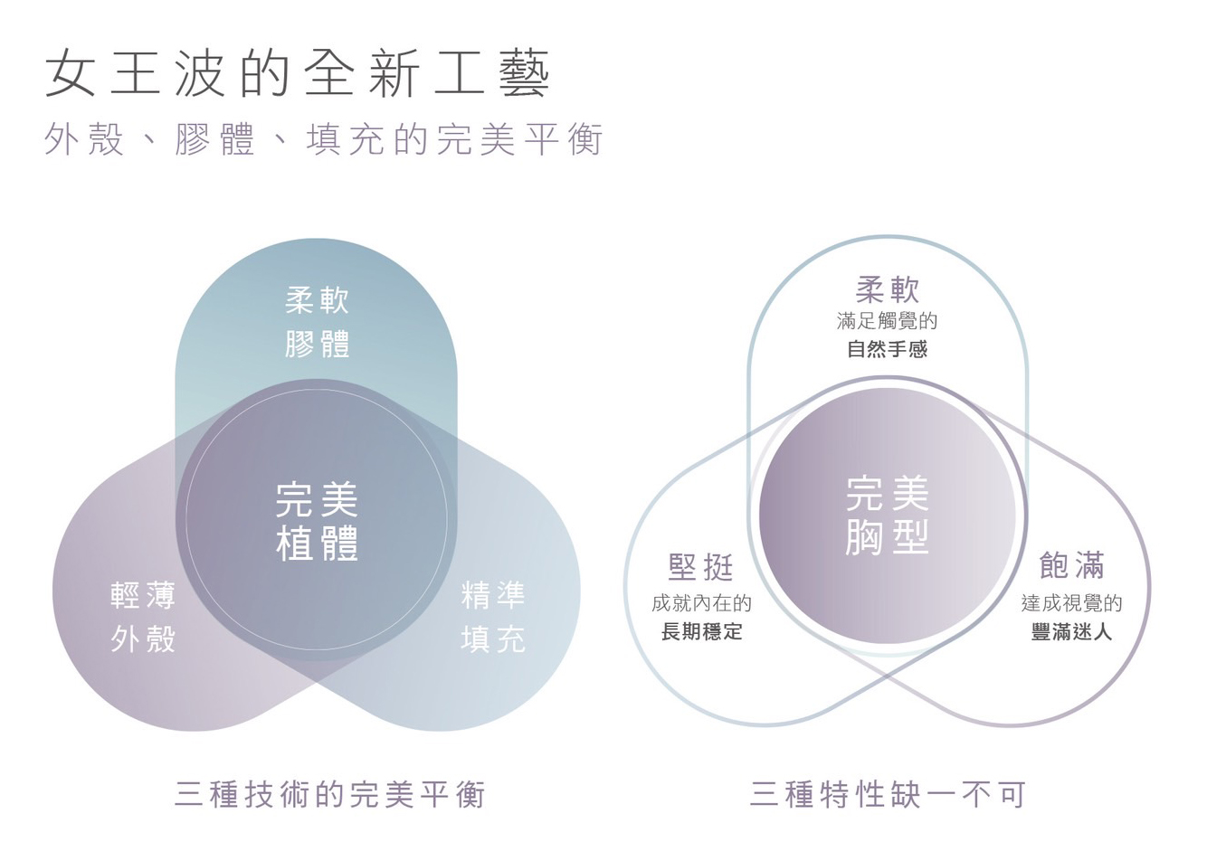 健全曼哈頓 曼陀女王波24