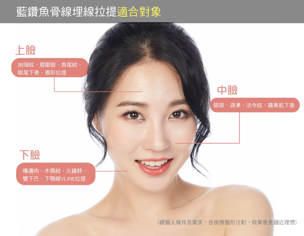 2aeba15f3c3248fd85052052fd3d0752