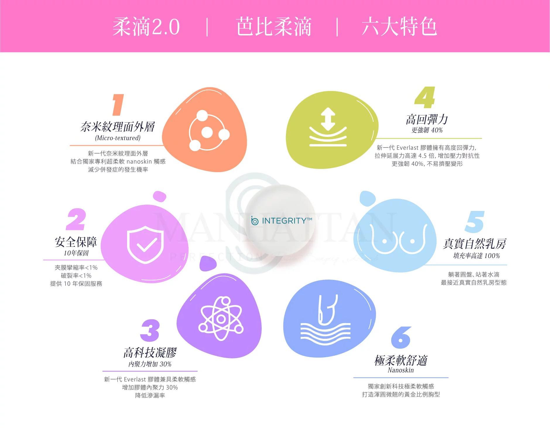 3a0ff7c61bdc4e3db90b824929a99421