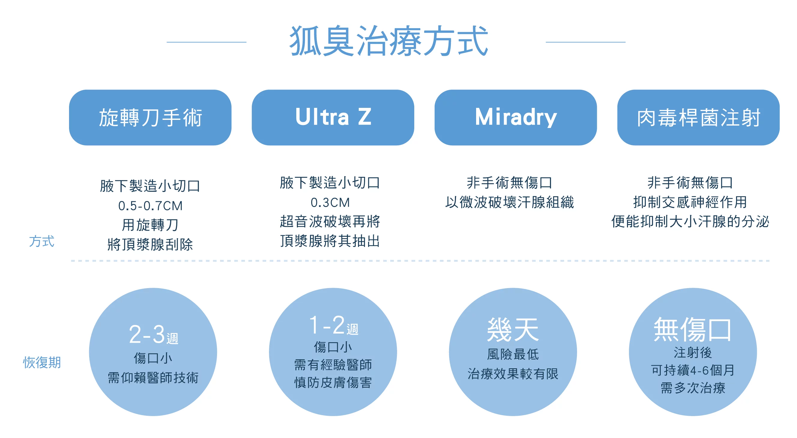 97336618683b455ca983b47d92bc3d79