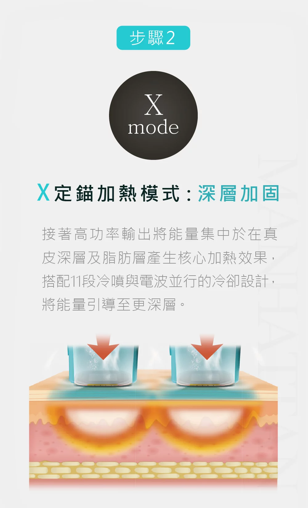 超完美電波 GXG 02 