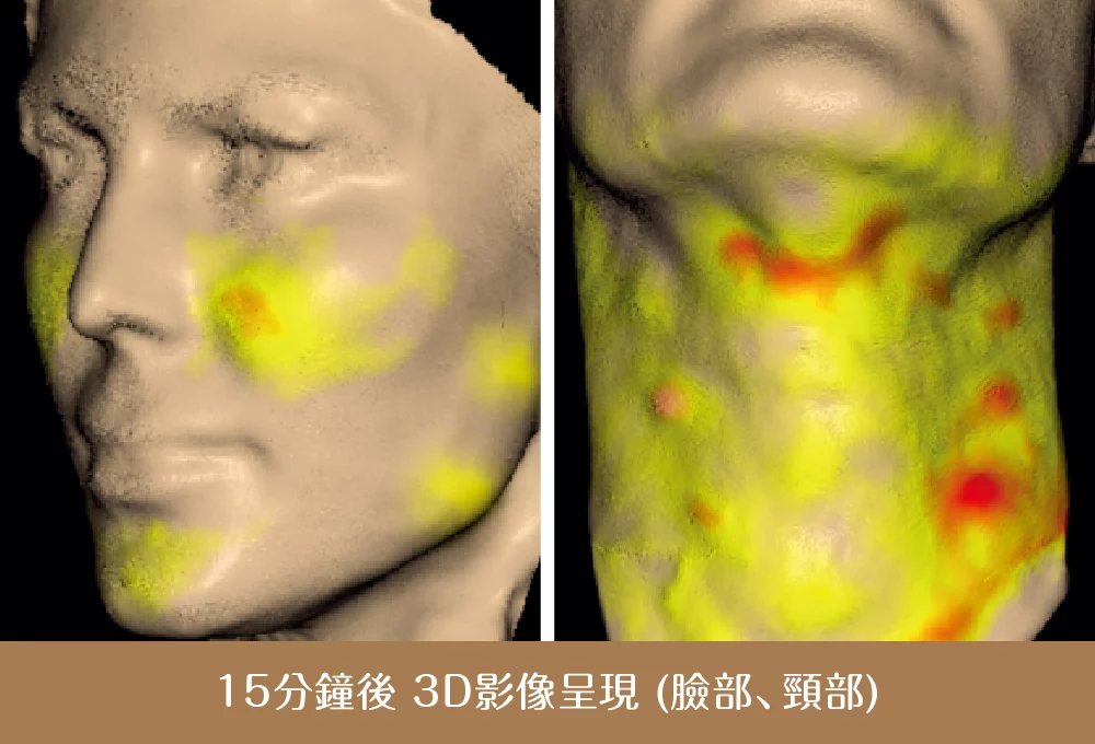 逆時針 流動性 1