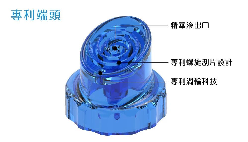 海菲秀 專利端頭 1