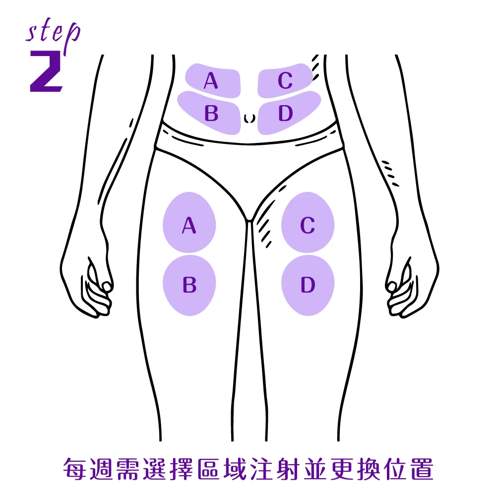 猛健樂 使用說明 02